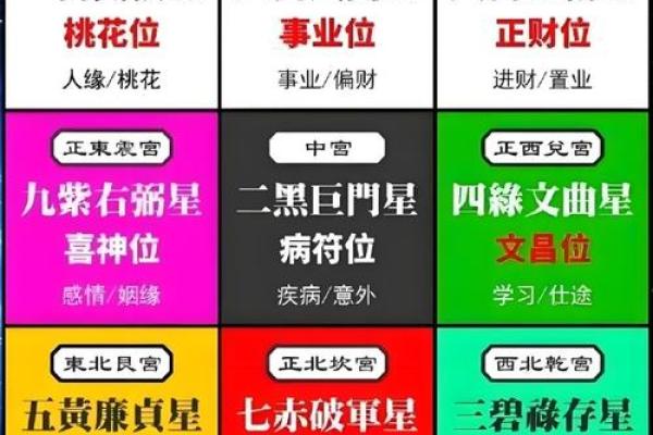 八字带五鬼的女人命运怎么样
