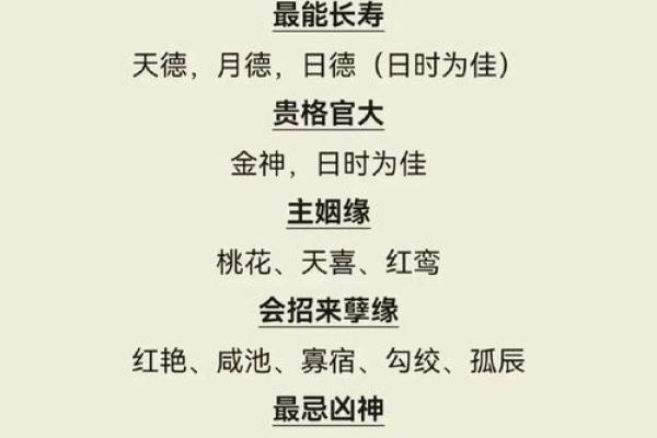 常用八字神煞介绍 魁罡贵人