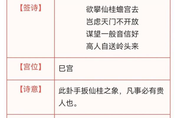 求签观音灵签60签