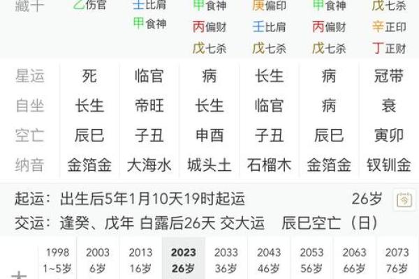 怎样查自己的八字喜用神