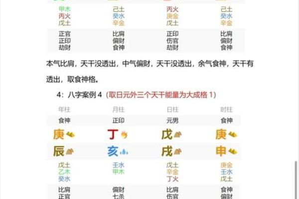八字没有格局怎么断
