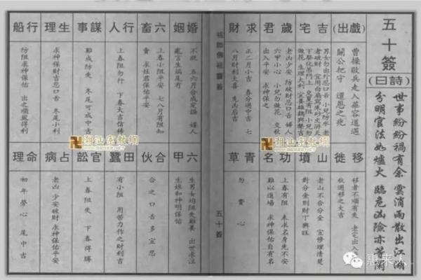 佛祖灵签详解46签详解