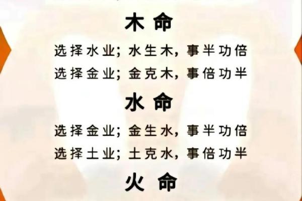 火命的人适合在什么方位工作