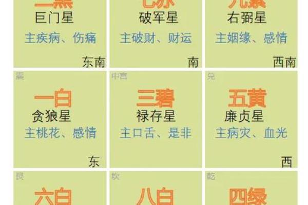 本日喜神方位-2024年8月4日什么方向吉利