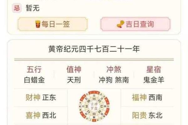 黄历择吉 生肖属猴2024年开市好日子有哪些