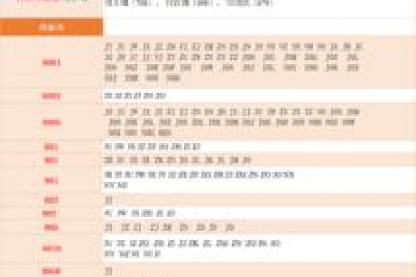 qq号码测吉凶 QQ号吉凶如何测