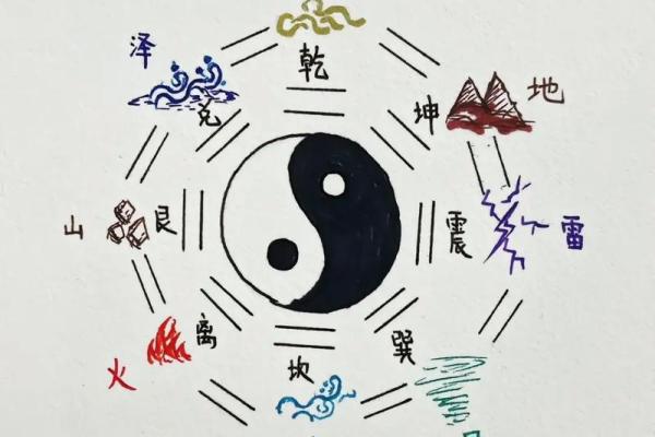 观世音菩萨灵签金木水火土