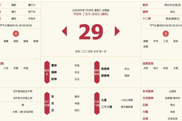 八字知识：喜神在哪个方位