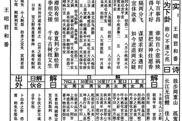 关帝灵庙签第六十七签