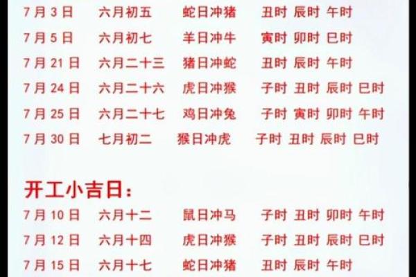 吉时早上8点18分,工厂开工吉日吉时