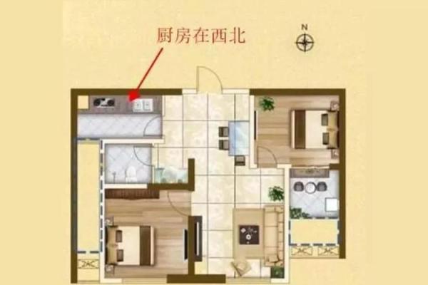 厨房方位吉凶风水怎么看-