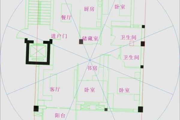 阳宅家居阳台风水布局三宜三忌