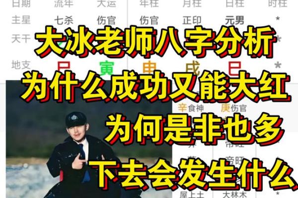 明星八字分析