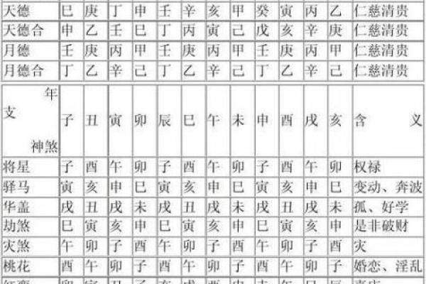 八字弱到极致，如何破解？独门妙计分享！