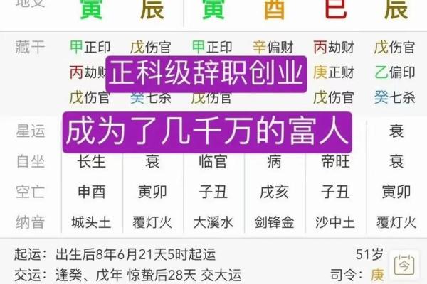 马云八字详批 原来有钱人的八字都有这样的奥秘