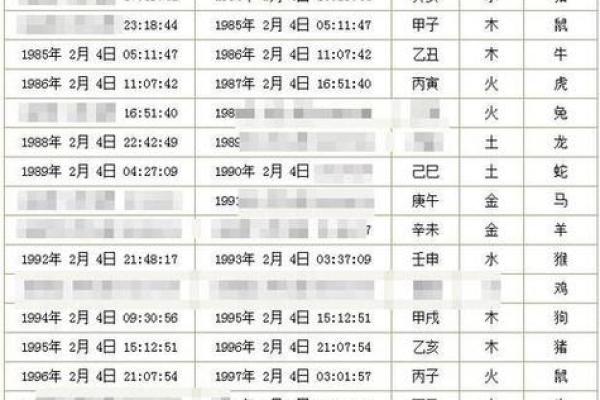 八字配对查询