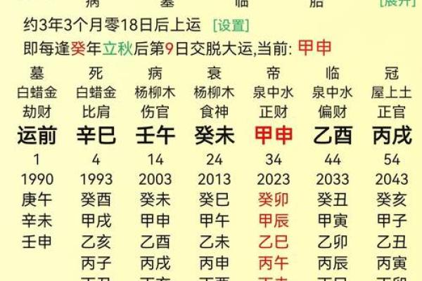 八字配对查询