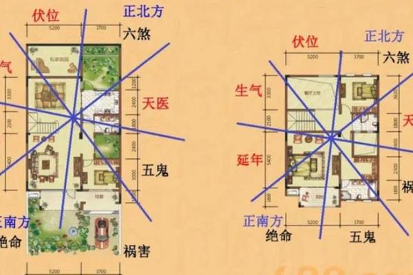 2015年属羊人办公室风水布局