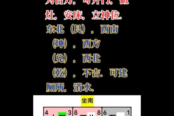 东西向的房子风水上好吗