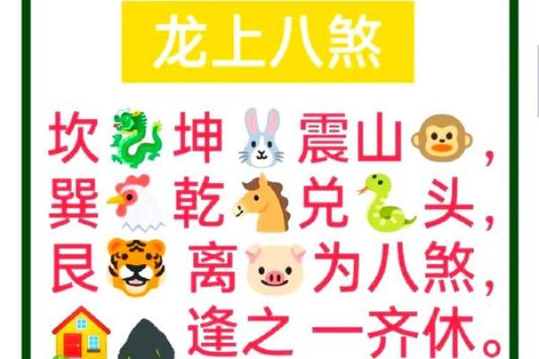 三合 风水