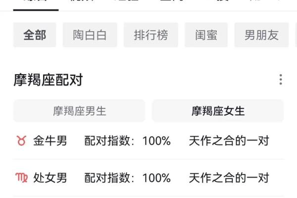 金牛和摩羯配对 金牛和摩羯适合在一起吗