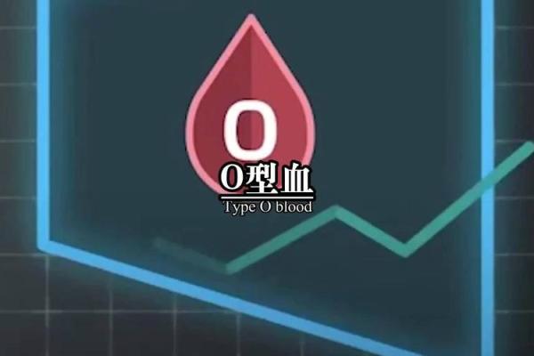 o血型稀有吗 O型血少见吗
