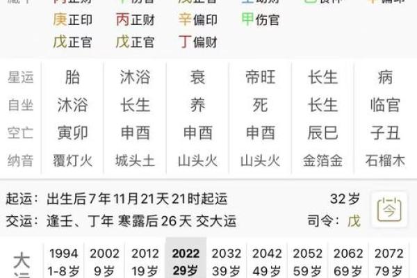 午时出生的人千万别算命 午时出生的男孩命硬吗