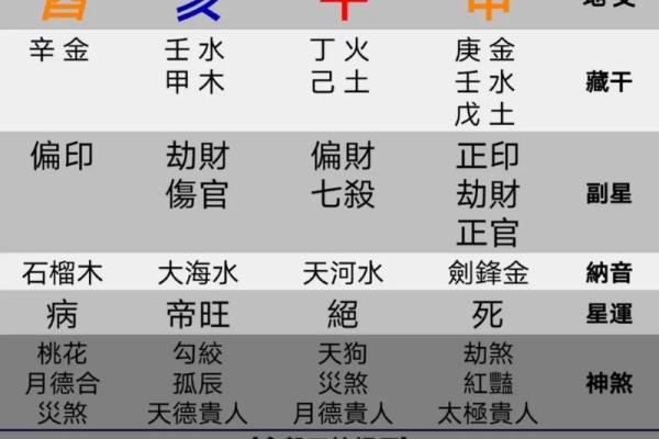 八字算命软件下载