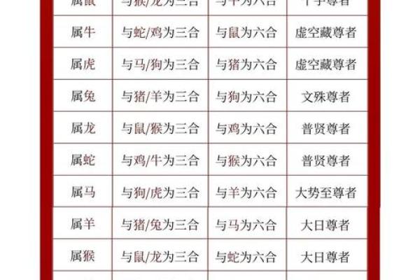 数字姓名配对最准吗 姓名与数字的吉利？