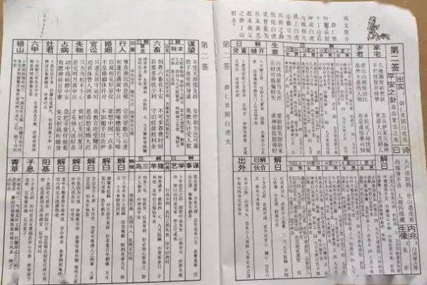 佛祖灵签10