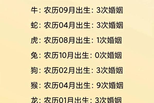 情侣姓名结婚配对测试 情侣测试姓名配对准？