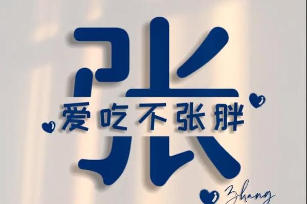 qq头像姓氏带字图片张，个性头像 姓氏张？