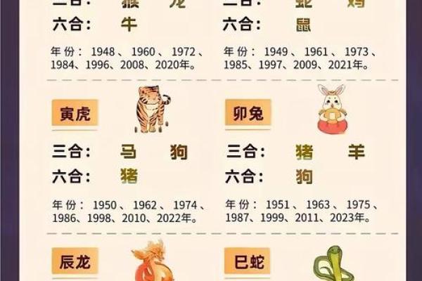 女羊男马生肖配对姻缘 属羊女与属马男婚姻配对详解