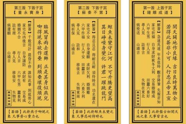 观音灵签6解签健康