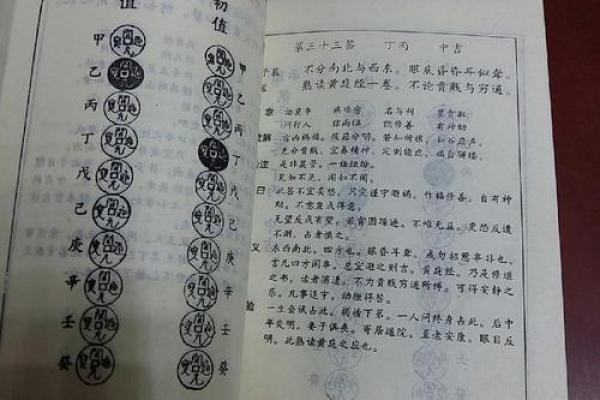 关帝灵签第63签解签婚姻