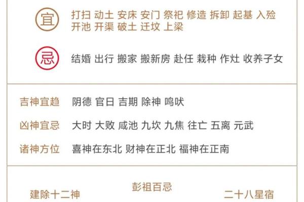 财神节是哪一天2024 2024年财神节是哪天