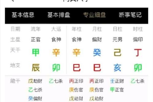 八字忌神查询