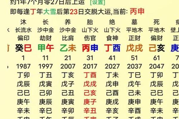 根据八字旺弱评分的标准，如何提升自身运势？
