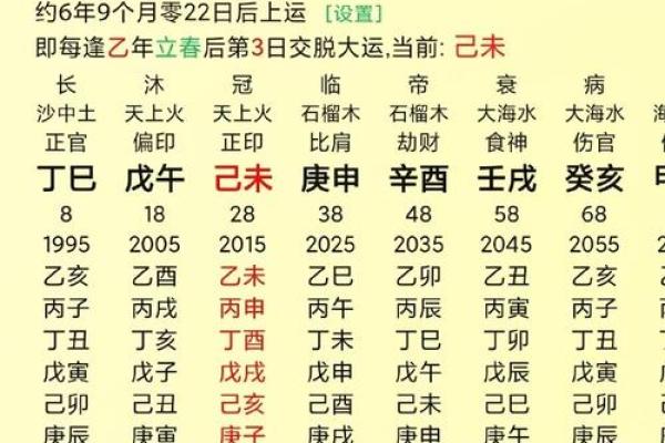顾家的男命八字特征 男命八字特征如何体现顾家