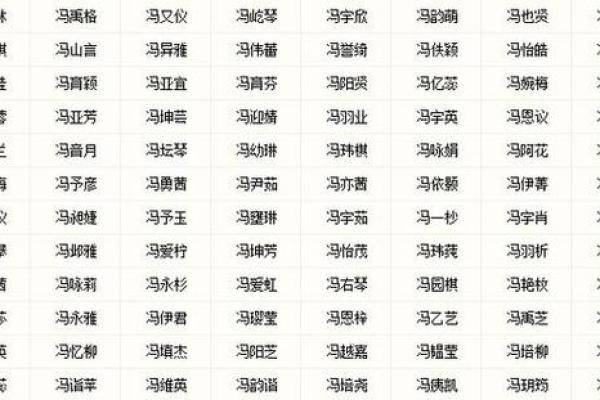 男孩八字名字大全-中文起名推荐在线生成工具