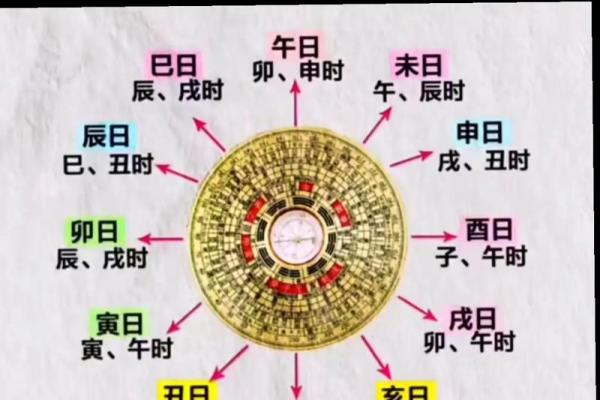 聪明好学的八字有哪些特点和表现