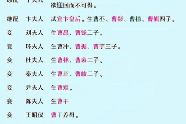 八字择妇要诀