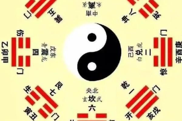 生辰八字影响一生吗