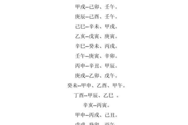怎么查俩人八字合不合 八字合婚