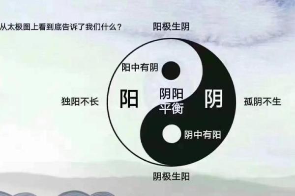 婚姻恋爱出问题，需调整的风水