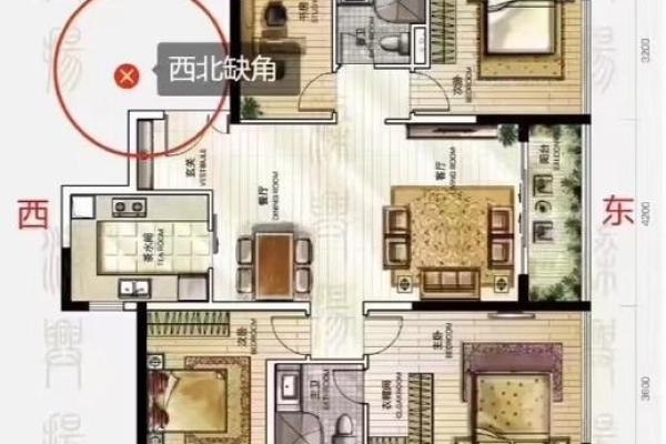 东头房子的风水讲究图