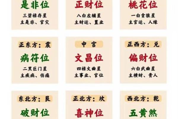 书房摆放钟表有什么风水讲究？