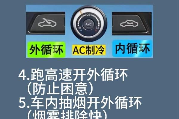 悦风水冷空调 悦风水冷空调怎么开