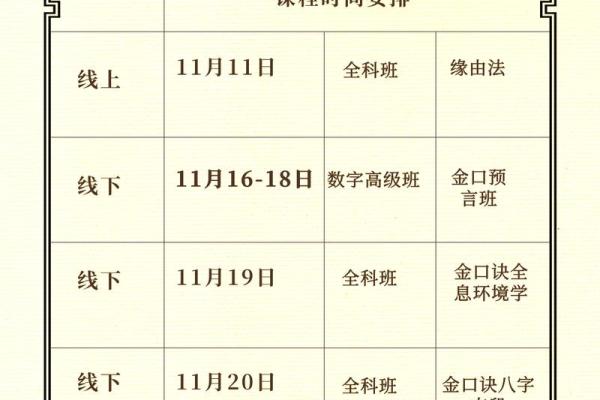 六壬金口诀测试怎样定应期