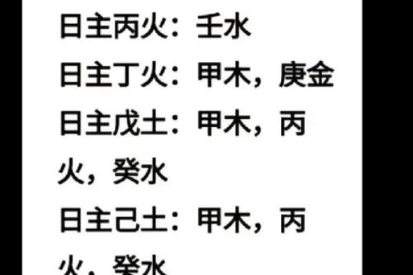 男命八字纯阳克妻吗婚姻运势如何